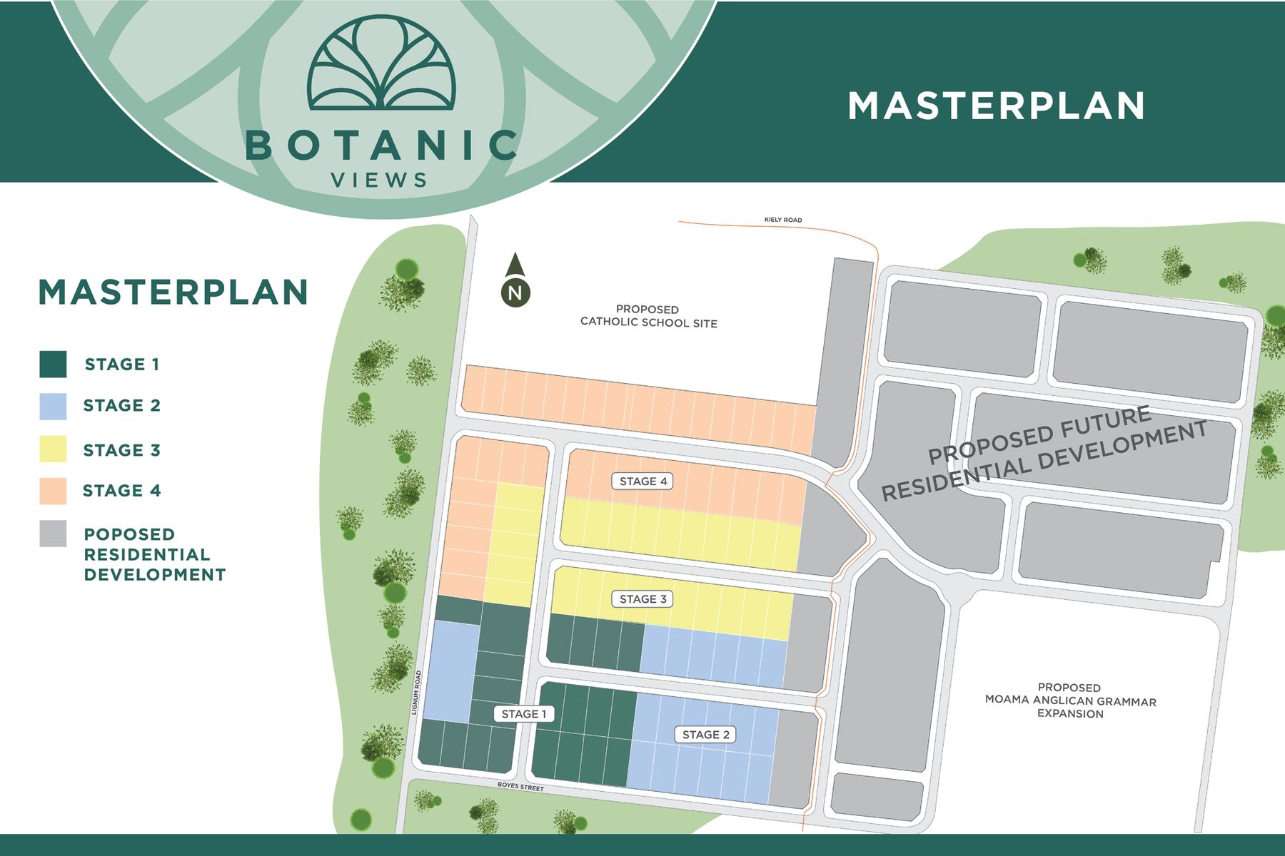 [Land for Sale] Botanic Views Estate, Moama OpenLot
